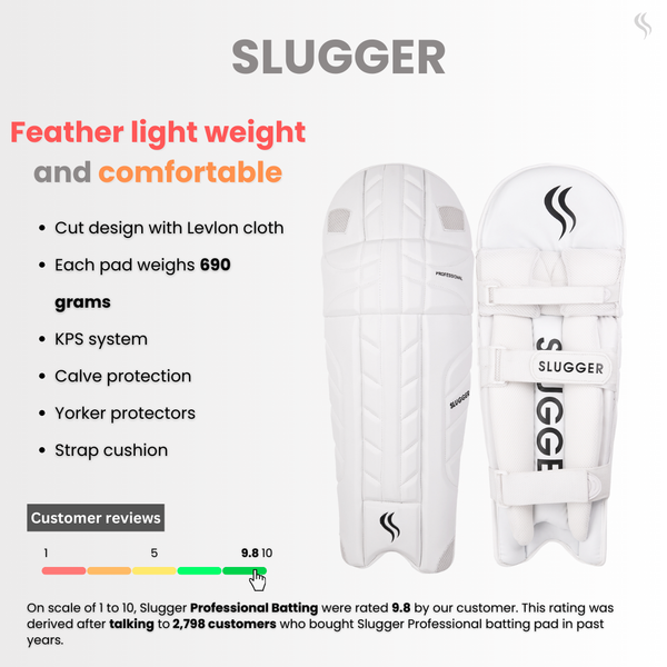 SLUGGER Professional Cricket Batting Pads or Leg Guards (Lovelon material)