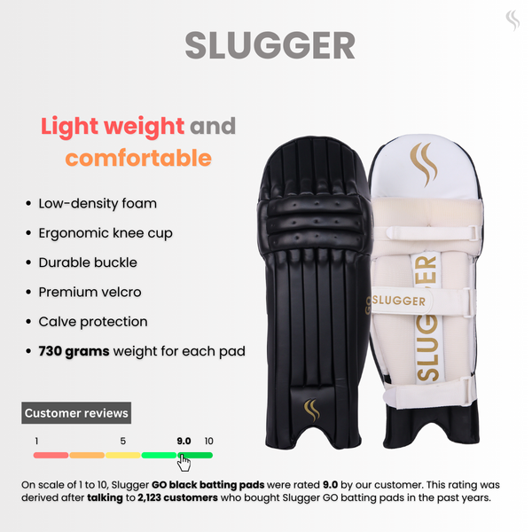 SLUGGER GO Black Cricket Batting Pads or Leg guards (PVC material)