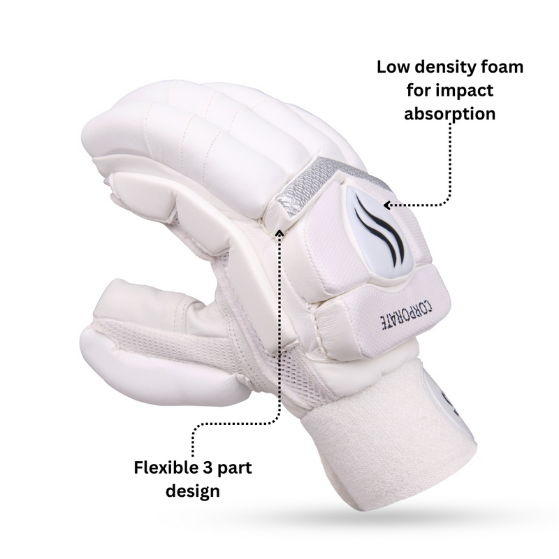 SLUGGER Corporate combo of Blue Batting Leg guards/Pads, White Gloves, and White Thigh guard/pad