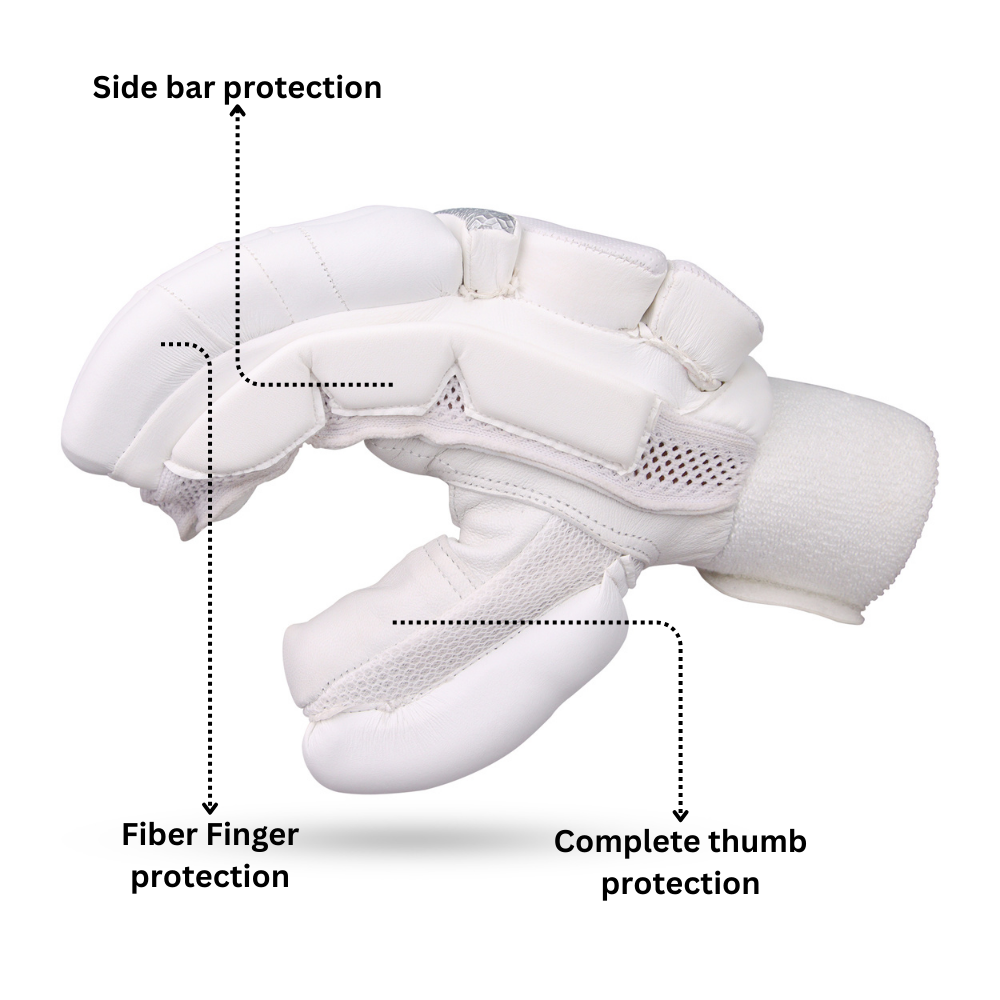 SLUGGER Corporate combo of Blue Batting Leg guards/Pads, White Gloves, and White Thigh guard/pad