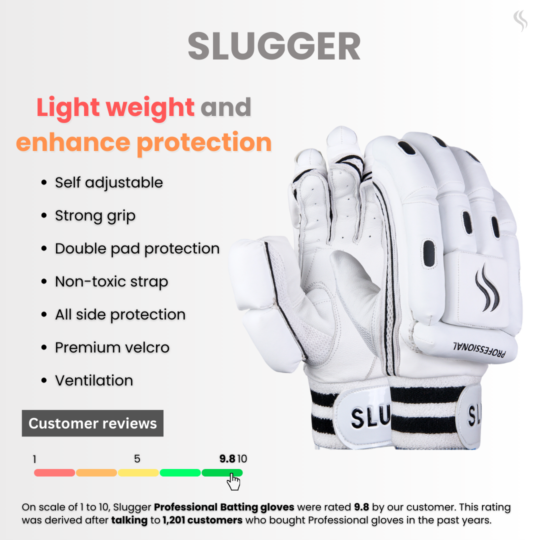 Top-tier white cricket batting gloves crafted for maximum durability and comfort, perfect for players of all skill levels.